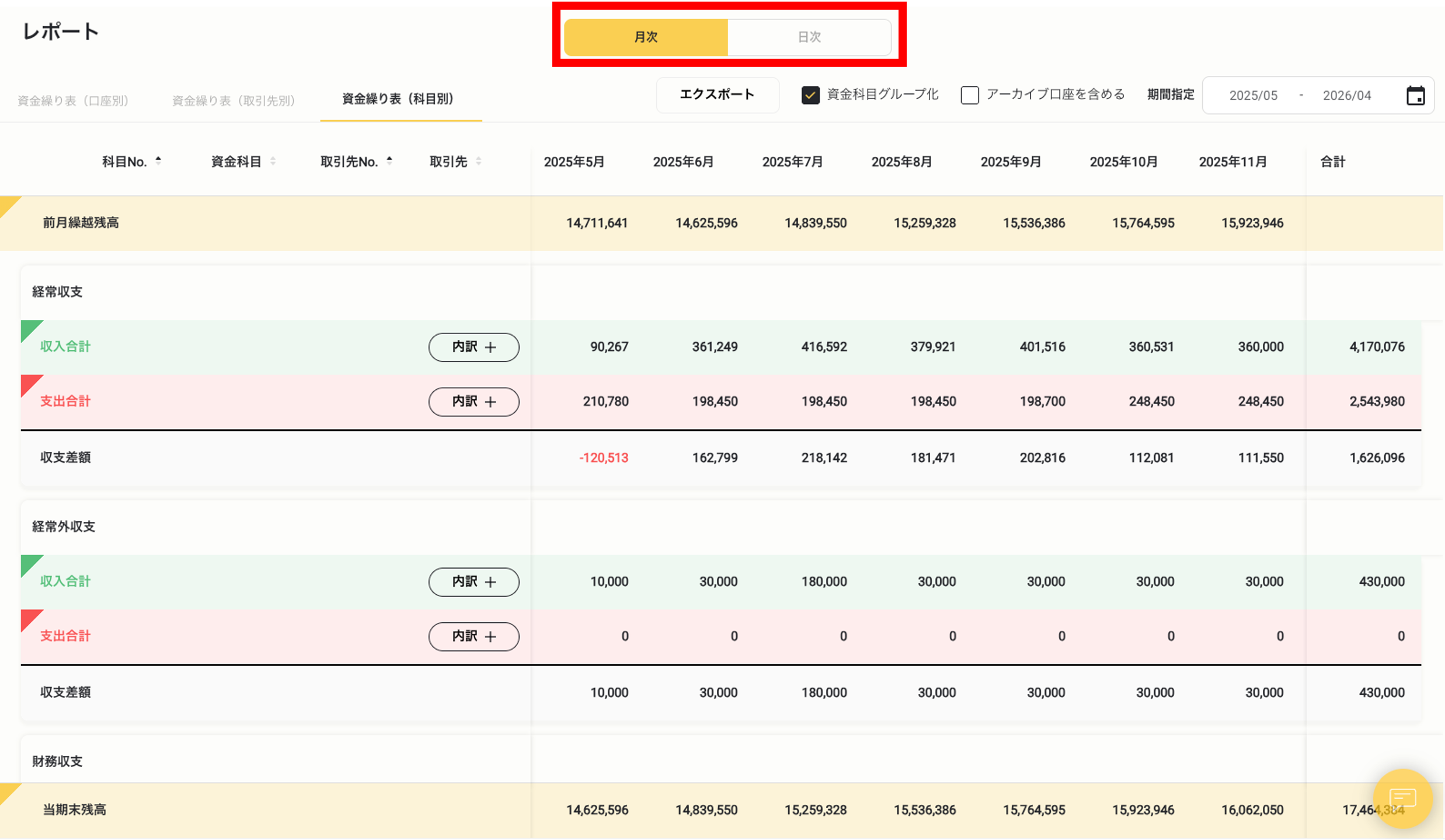科目別資金繰り表をエクスポートする(csv)3.png