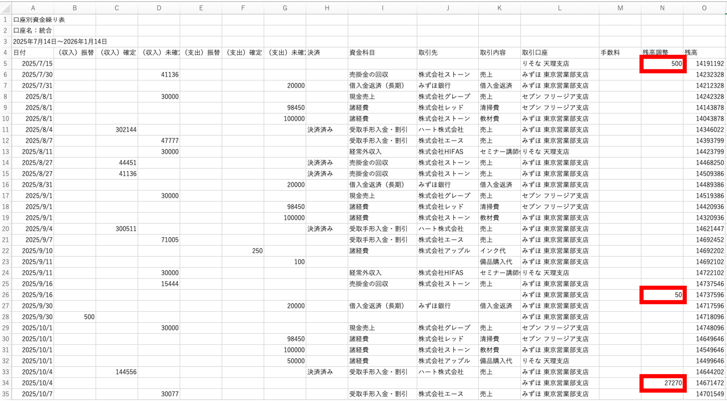口座別資金繰り表をエクスポートする(csv)・総合7.png