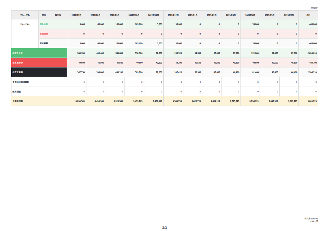 月次資金繰り表をPDF出力する５.png