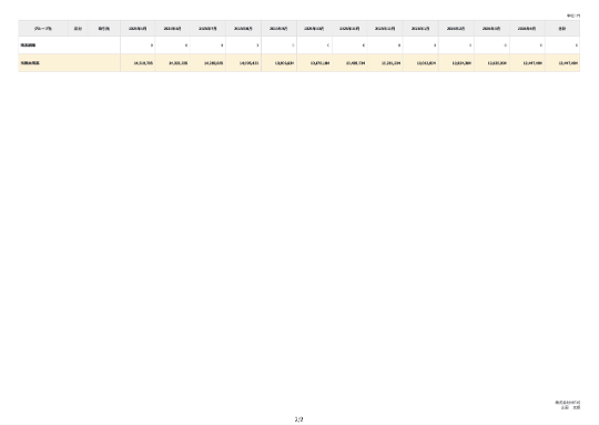 取引先別資金繰り表をエクスポートする(PDF)8.png