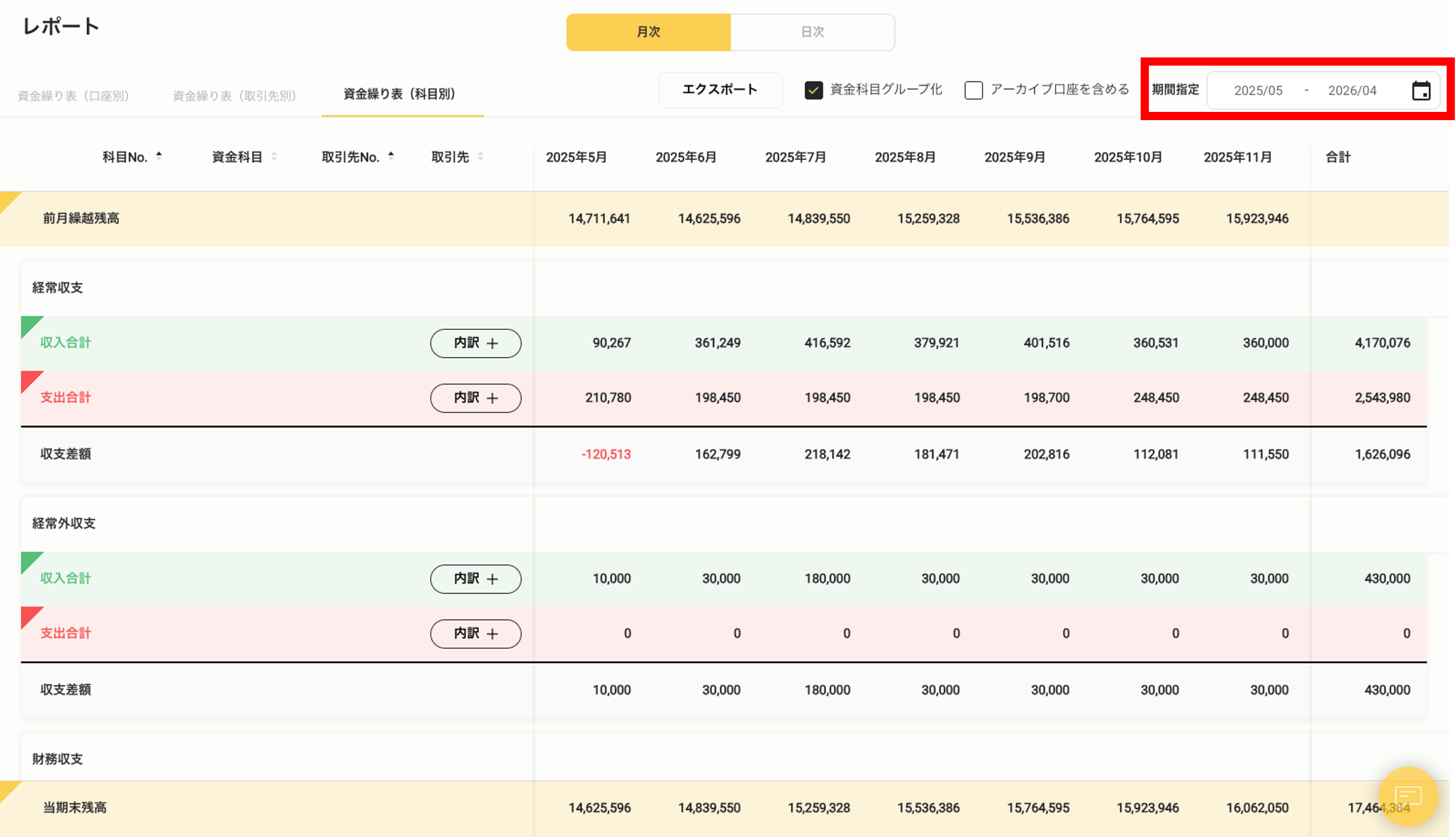 科目別資金繰り表をエクスポートする(csv)4.png