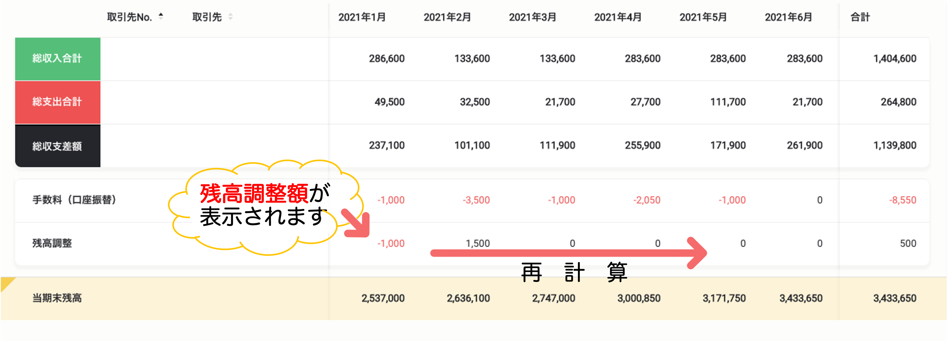 残高調整って？３.png