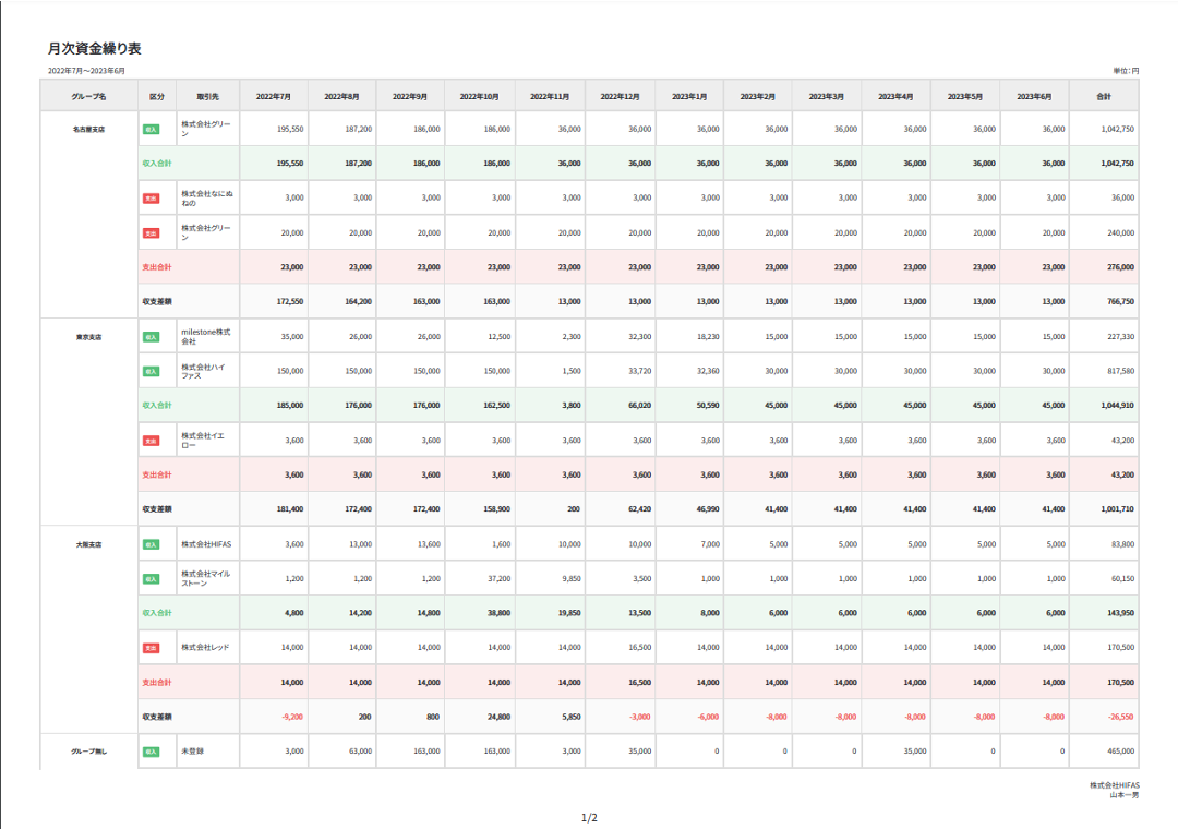 月次資金繰り表をPDF出力する４.png