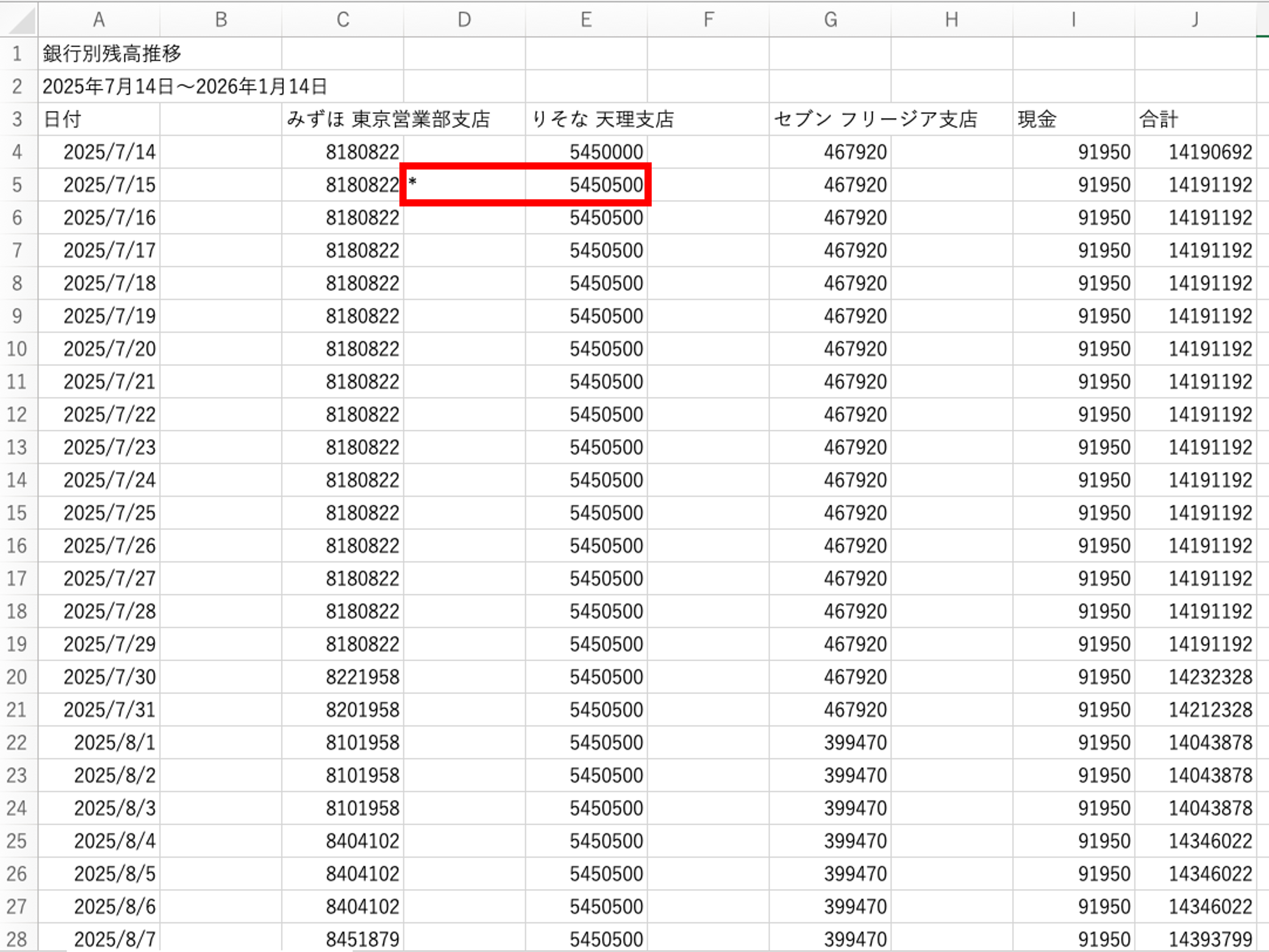 口座別資金繰り表をエクスポートする(csv)・銀行別残高推移7.png
