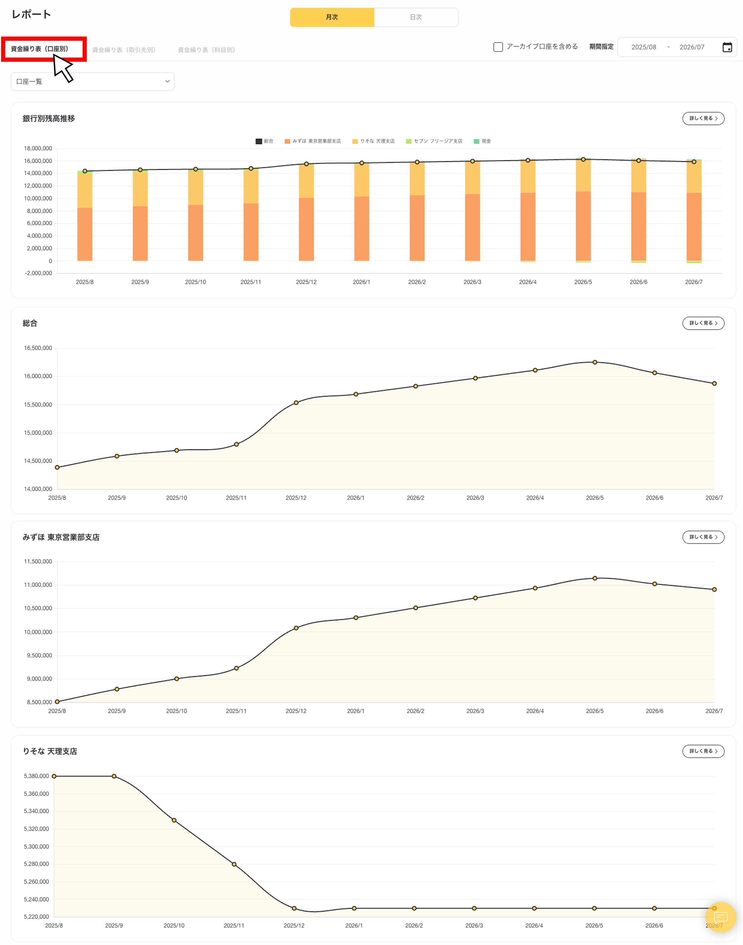 口座別資金繰り表をエクスポートする(csv)・総合2.png