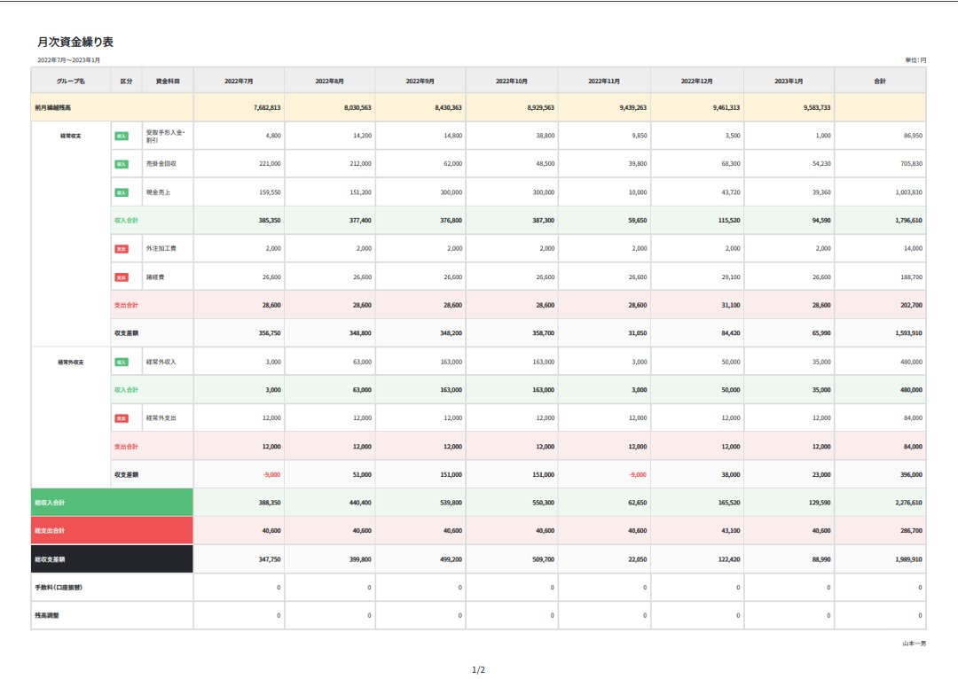 科目別月次資金繰り表をエクスポートする（PDF）４.png