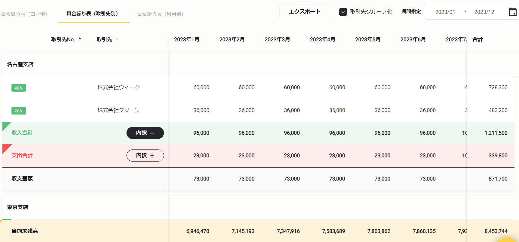 資金繰り表を作成する_取引先別資金繰り表.png