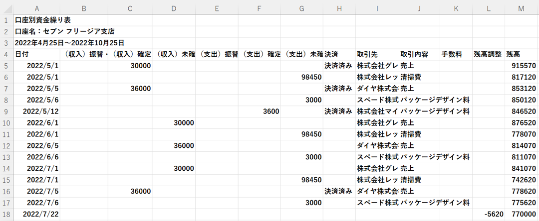 口座別日次資金繰り表をエクスポートする（csv）・口座ごと４.png