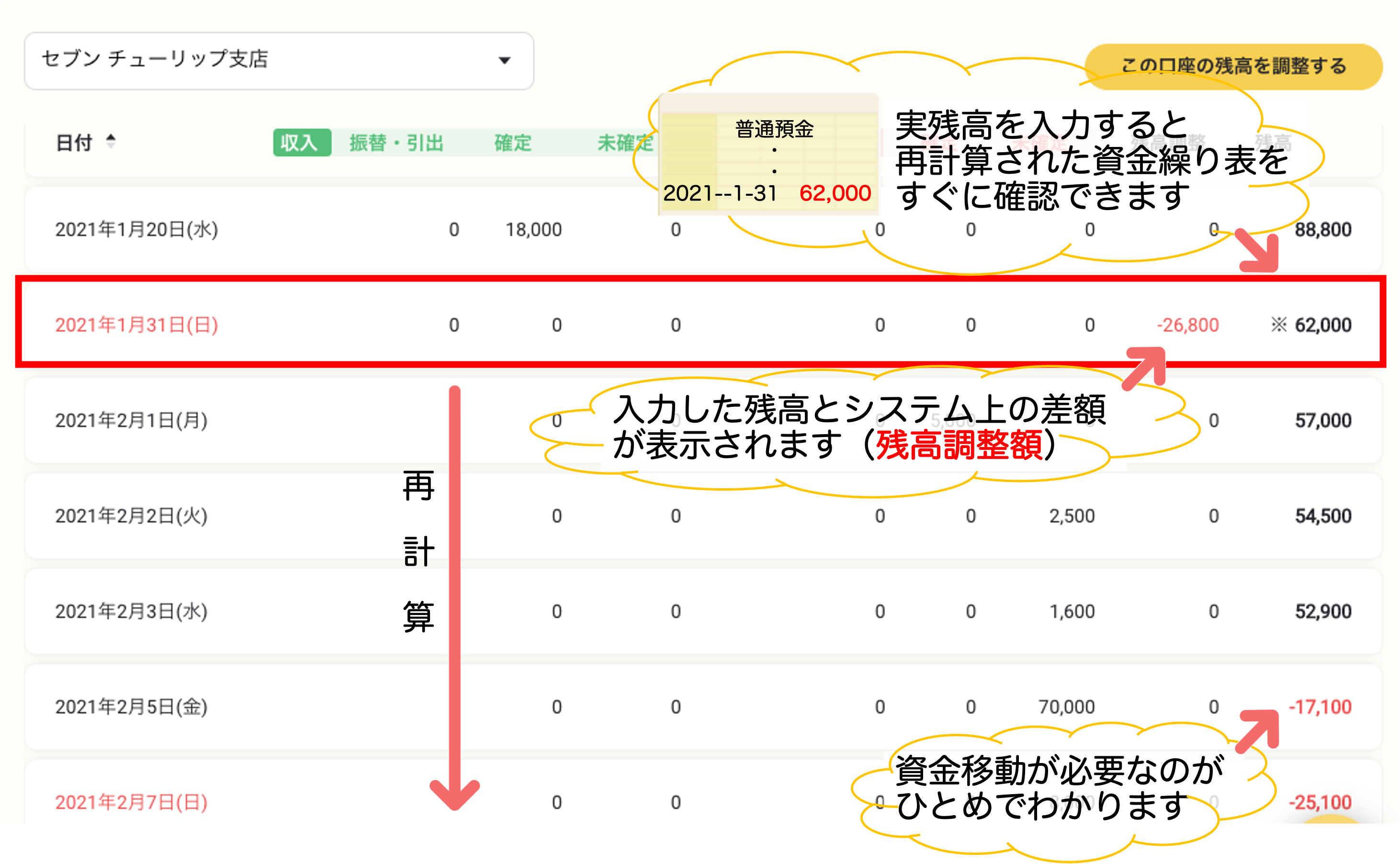 残高調整って？２.png