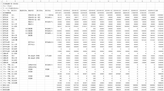 科目別資金繰り表をエクスポートする(csv)7.png