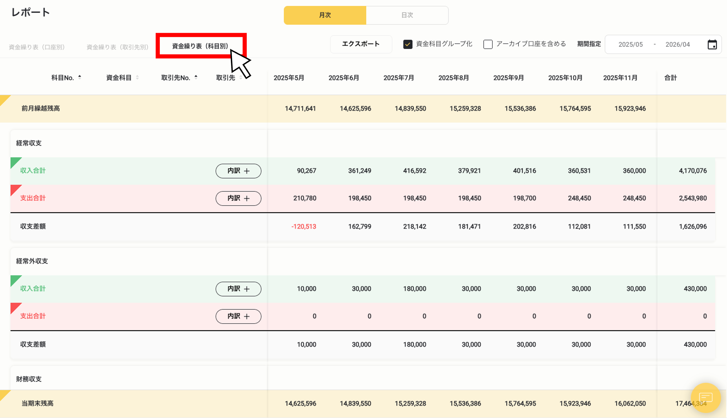 科目別資金繰り表をエクスポートする(csv)2.png