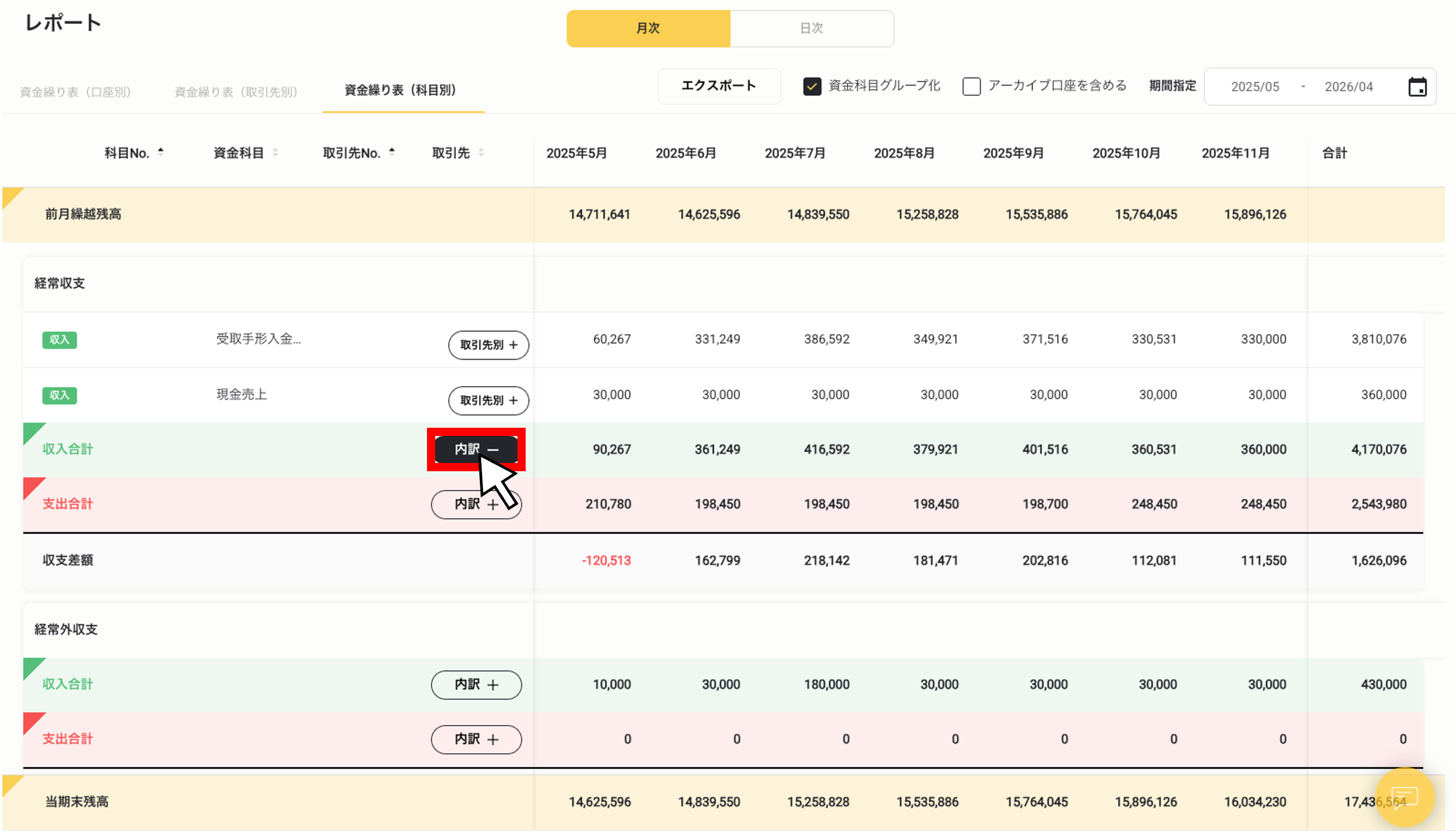 レポート・資金繰り表(科目別)5.png