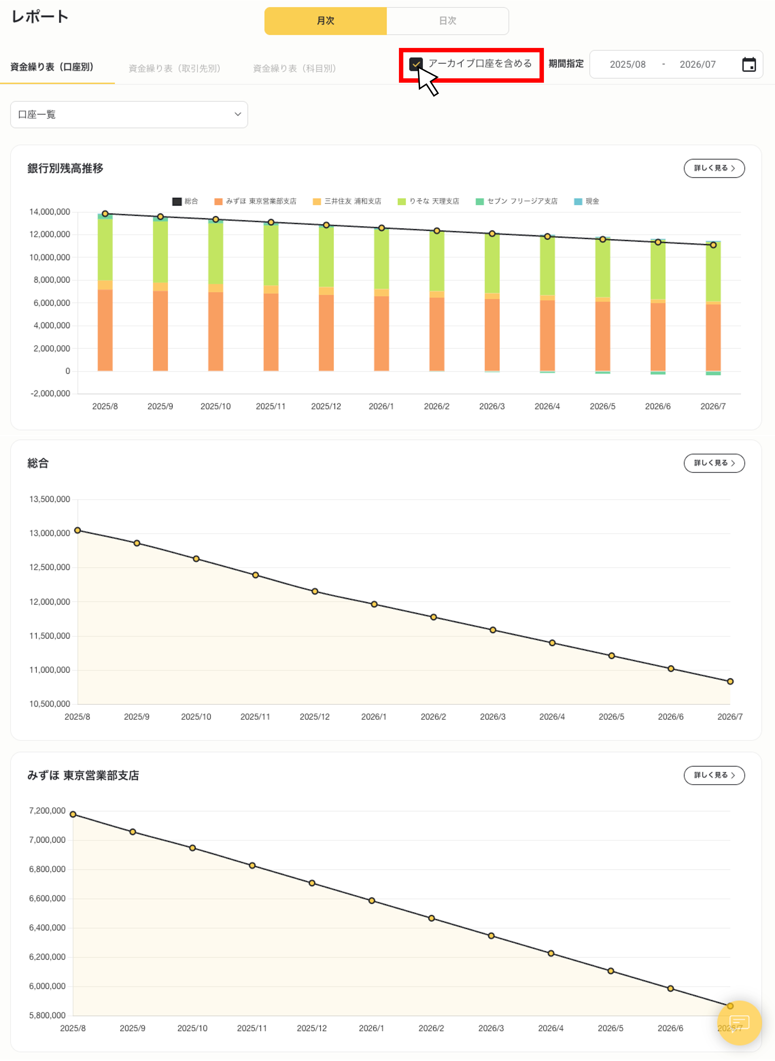 アーカイブ口座を含めた資金繰り表を閲覧する（口座別）３.png