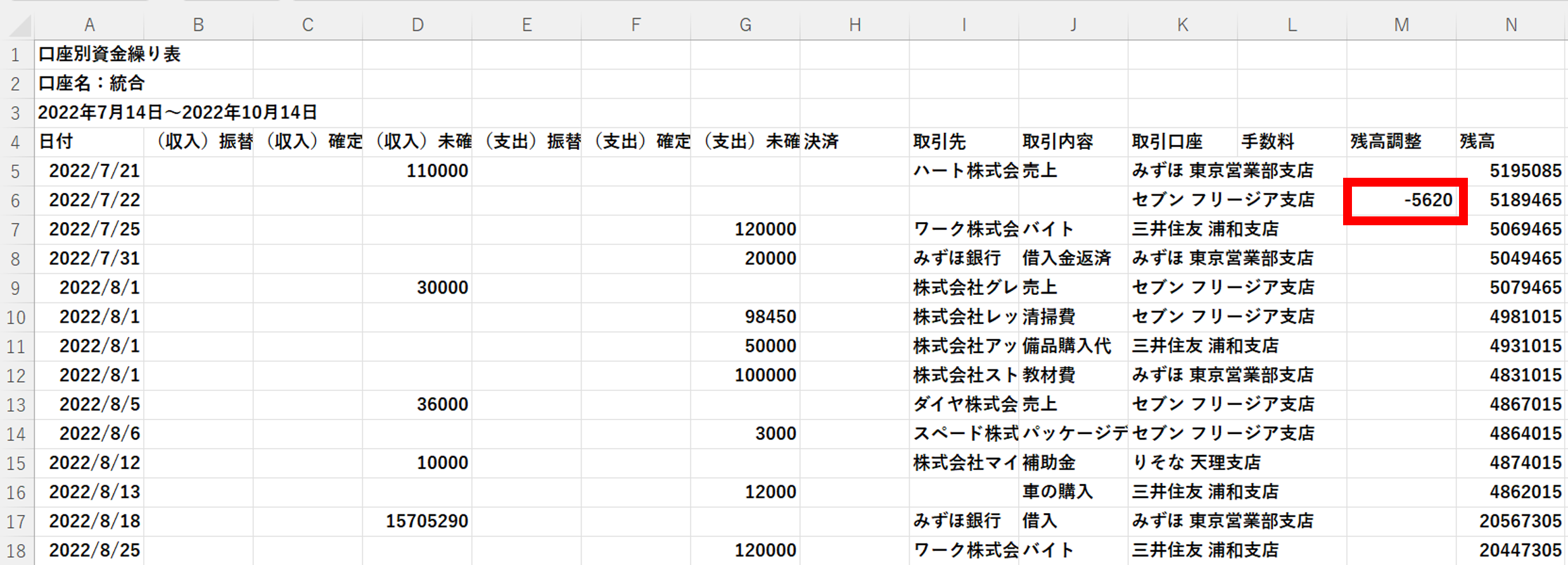 口座別日次資金繰り表をエクスポートする（csv）・総合4.png