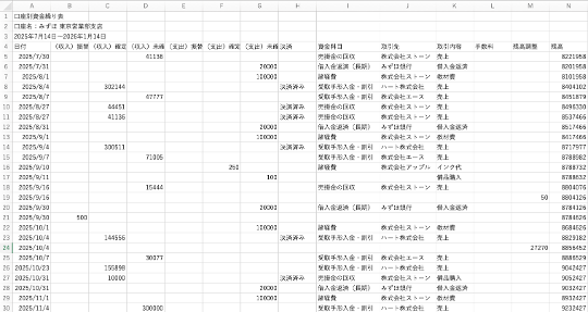 口座別資金繰り表をエクスポートする(csv)・銀行ごと7.png