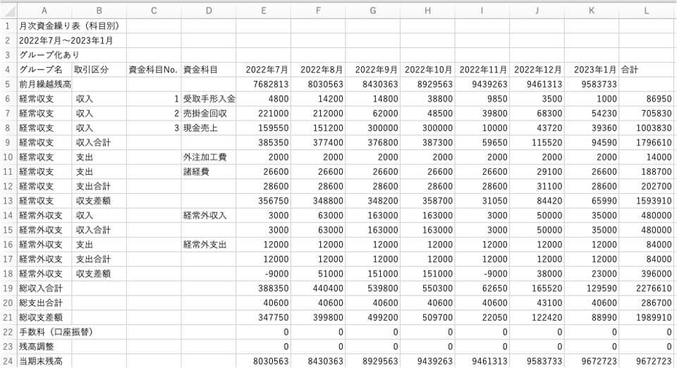 科目別月次資金繰り表をエクスポートする（csv）４.png