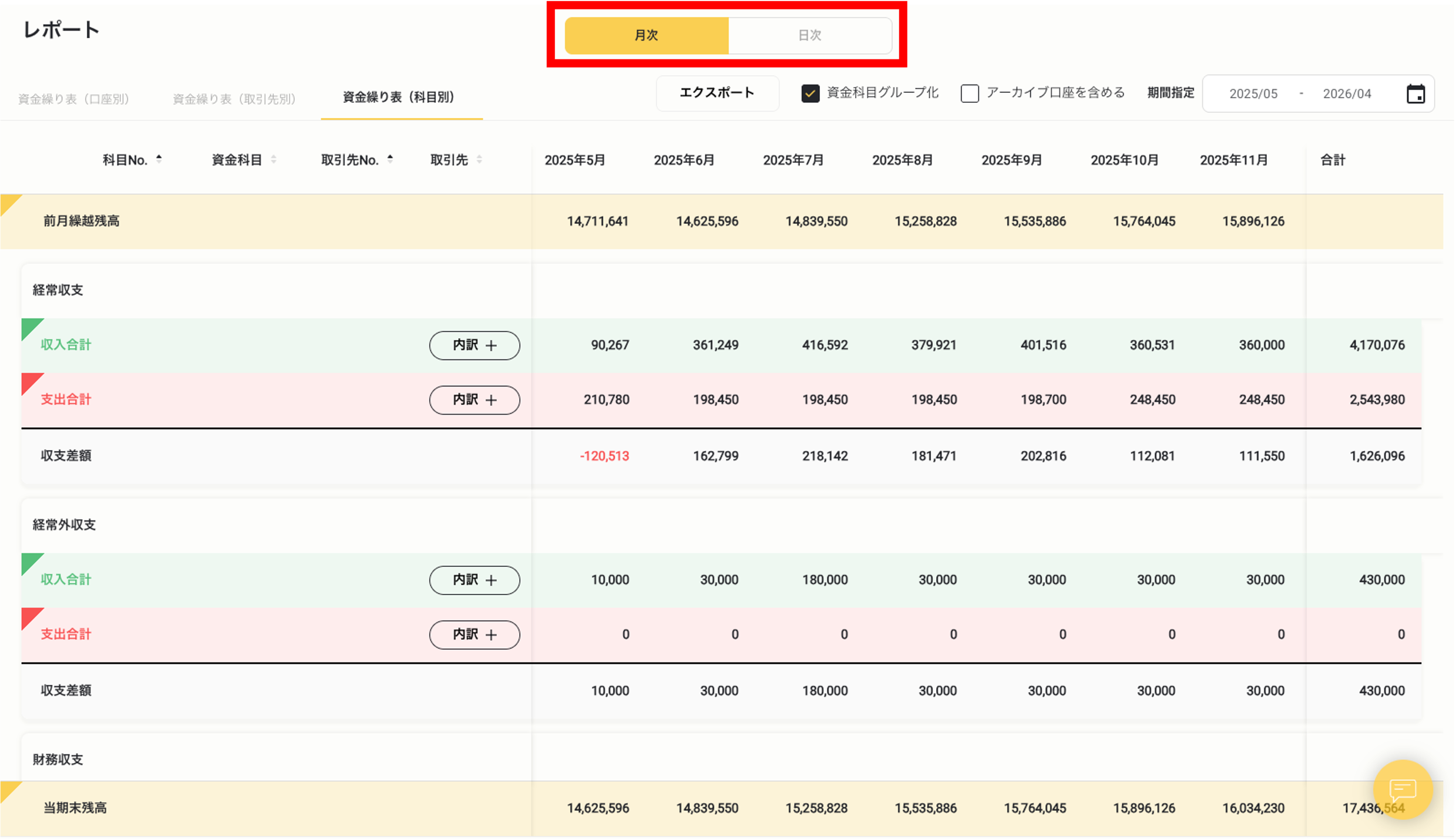 レポート・資金繰り表(科目別)3.png