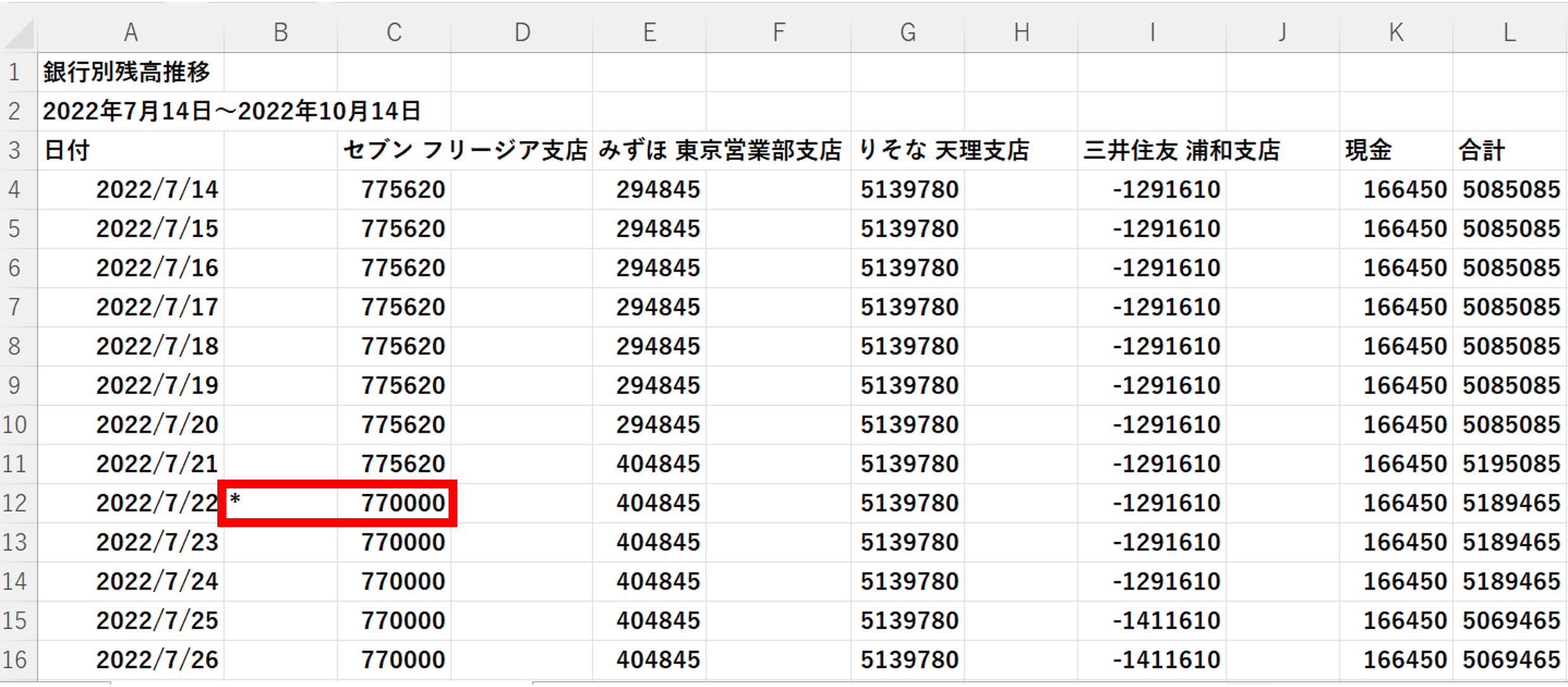 口座別日次資金繰り表をエクスポートする（csv）・銀行別残高推移４.png